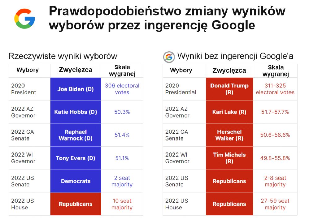 grafika